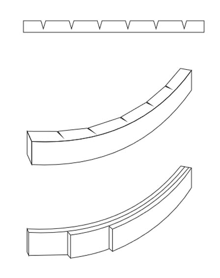 bending battens